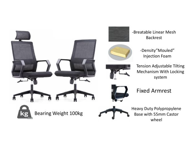 Discount Promotion – Typist Mesh Office Chair – TY-888-A Specification